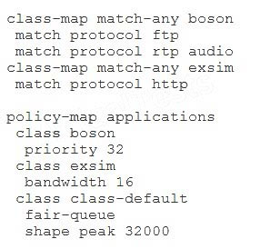 Valid Exam 350-601 Practice