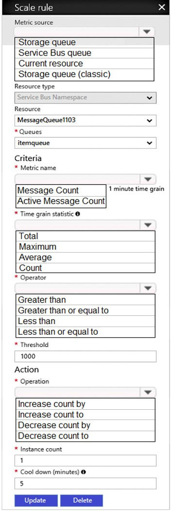 MS-203 Exam Simulator Online