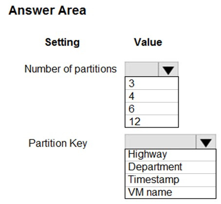 MS-203 Review Guide