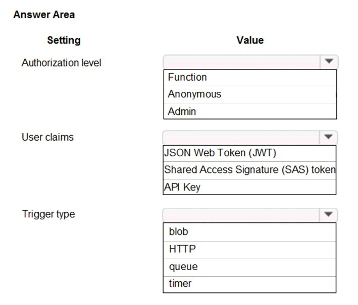 Latest MS-203 Exam Guide