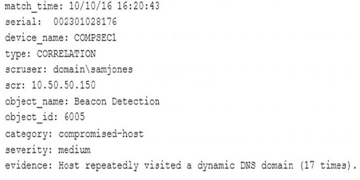 Interactive FC0-U61 Questions