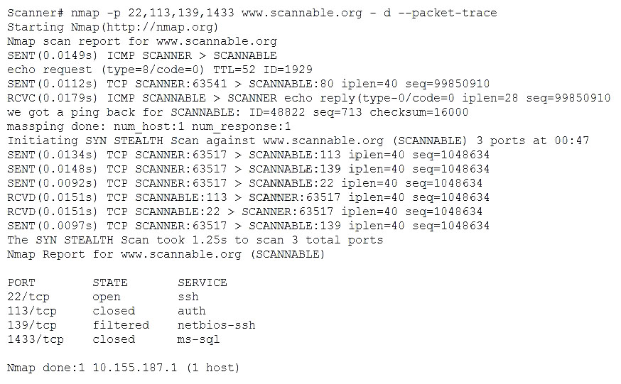 Valid Braindumps CS0-002 Ebook