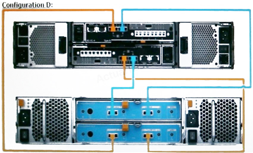 Latest MB-260 Test Vce