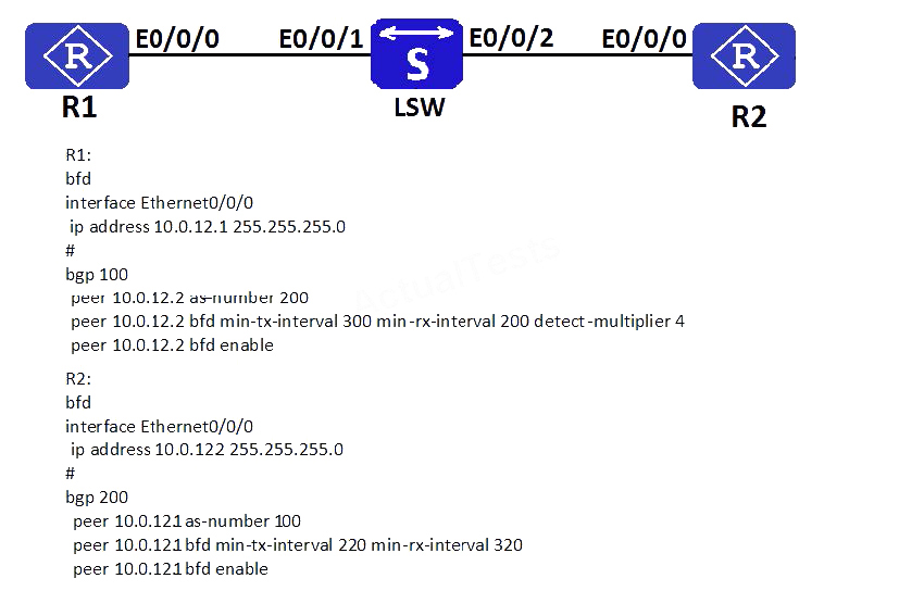 Test PSK-I Vce Free