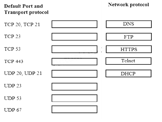 Question 36 Answers – 100 – QZ9 Dumps