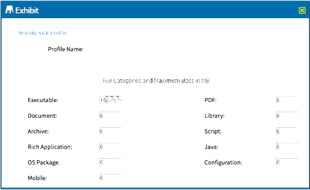 JN0-648 Key Concepts