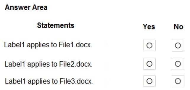 Exam Sample MS-203 Questions