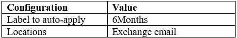 Real MS-203 Question