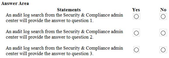 MS-203 Reliable Exam Test