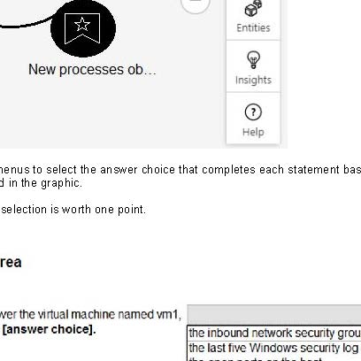 SC-900 Latest Practice Materials