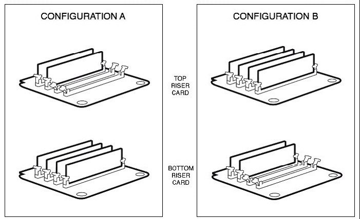 Question 92 Answers – 1 – QZ9 Dumps