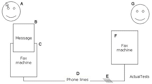 PMI-RMP Cert Guide